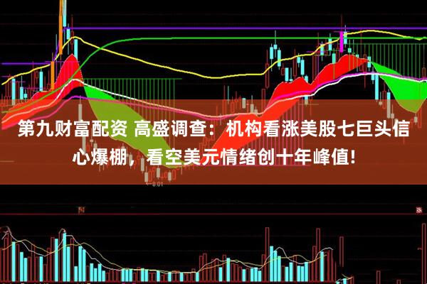 第九财富配资 高盛调查：机构看涨美股七巨头信心爆棚，看空美元情绪创十年峰值!
